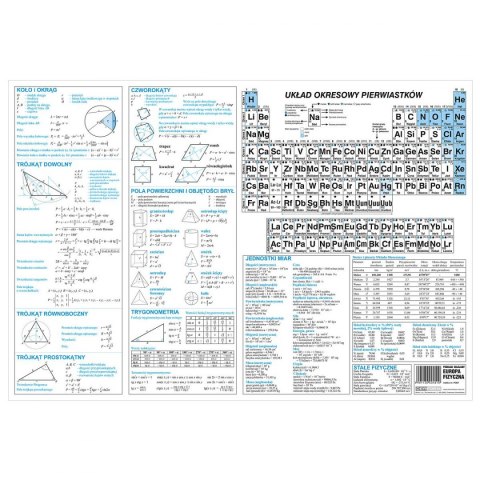Podkład na biurko Europa tektura pokryta folią [mm:] 490x340 Derform (POEF)