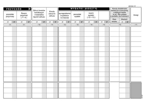 Druk offsetowy Podatkowa księga przychodów i rozchodów A5 32k. Michalczyk i Prokop (K-3u)
