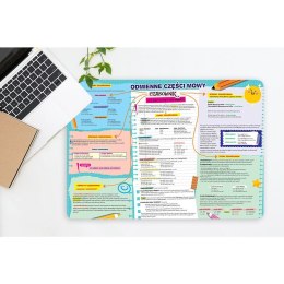 Podkład na biurko ODMIENNE CZĘŚCI MOWY mix PVC PCW Henry (5905701480647)
