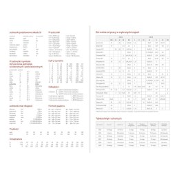 Kalendarz nauczyciela książkowy (terminarz) A5TA071B Wydawnictwo Wokół Nas 2024/2025 A5 DZIEWCZYNY A5 (PCV BEZBARWNY)