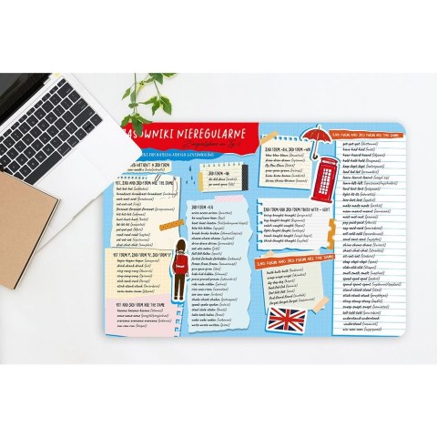 Podkład na biurko Angielskie czasowniki nieregularne mix nadruk PVC PCW Henry (5905701480654)