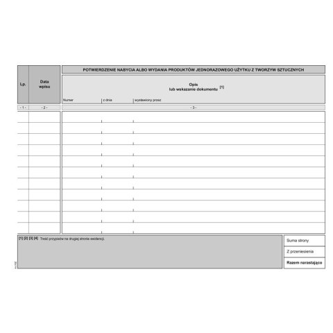 Druk offsetowy Ewidencja nabytych i wydanych naczyń jednorazowego użytku z tworzyw sztucznych A5 16k. Michalczyk i Prokop (S-210