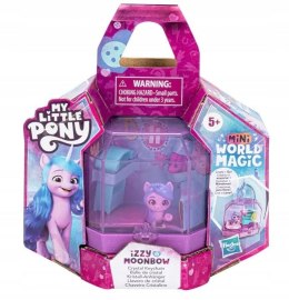 Figurka My Little Pony Mini World Hasbro (F5245)