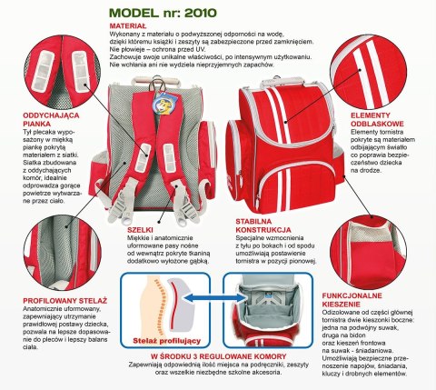 Plecak Fans 2010 czerwony Tiger (2010)