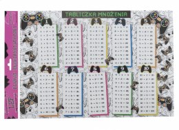 Tabliczka mnożenia Pad Plakat elektrostatyczny TABLICZKA MNOŻENIA Henry (5908451982751)